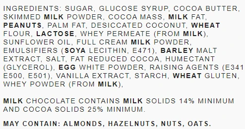 celebrations ingredients