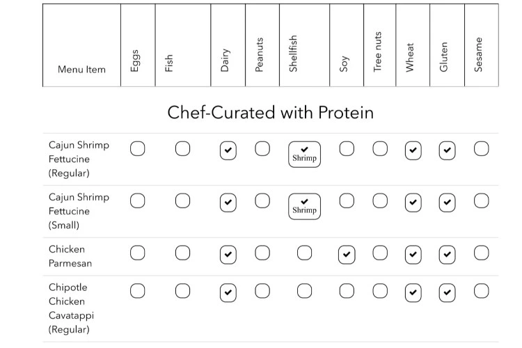 Noodles and Company Gluten-Free