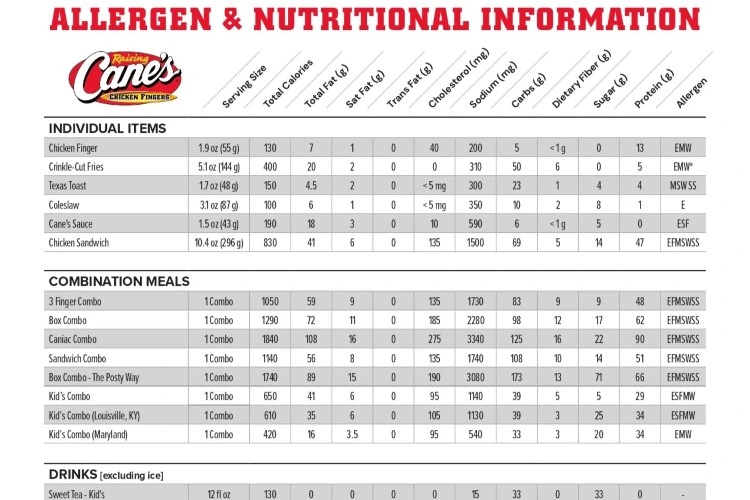 Raising Cane's Gluten-Free