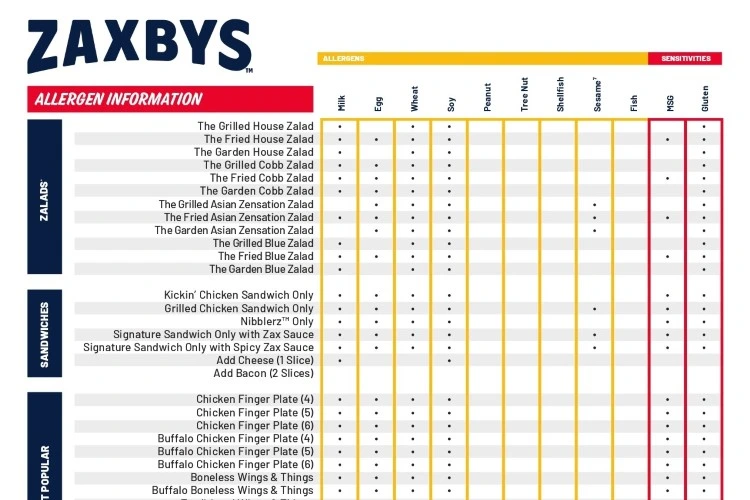 Zaxby’s Gluten-Free