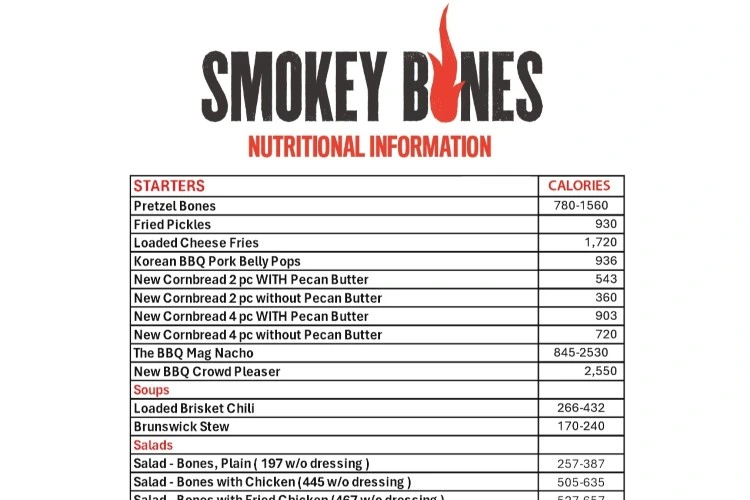 Smokey Bones Gluten-Free